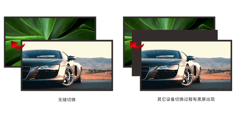 8、無(wú)縫切換.png